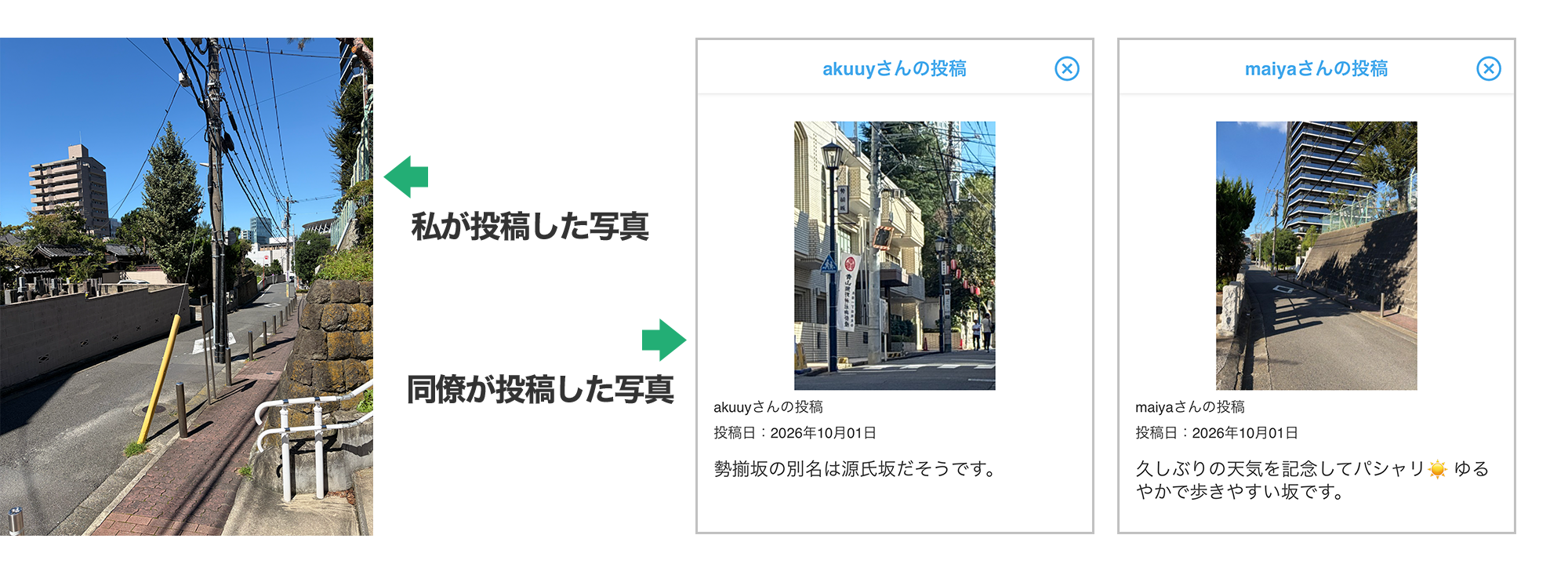 同じ坂道を異なる角度から撮影した写真